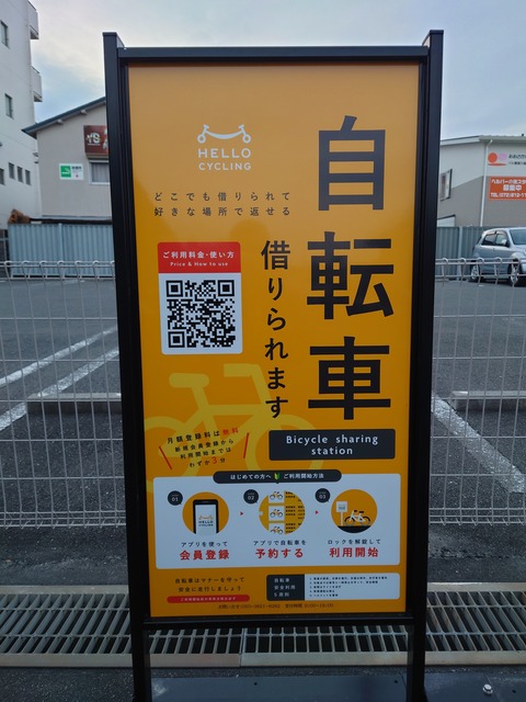 HELLO CYCLINGって？